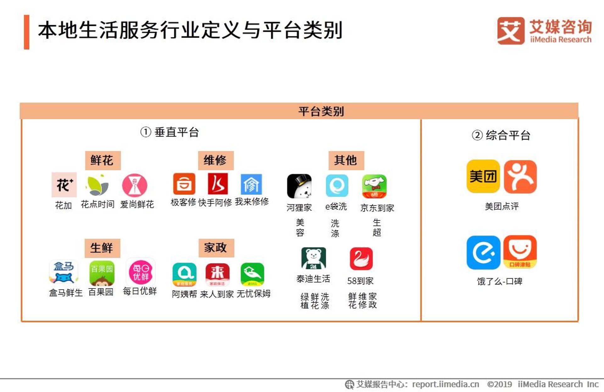宅速洁家政