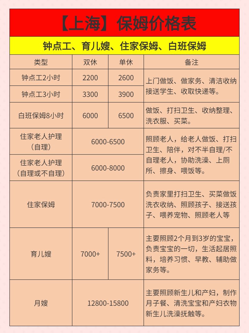 家庭保洁：轻松保持家的洁净美好