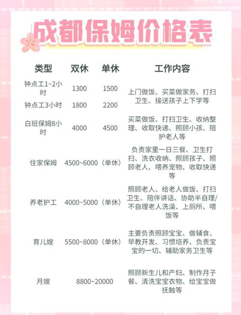 家庭保洁：轻松保持家的洁净美好